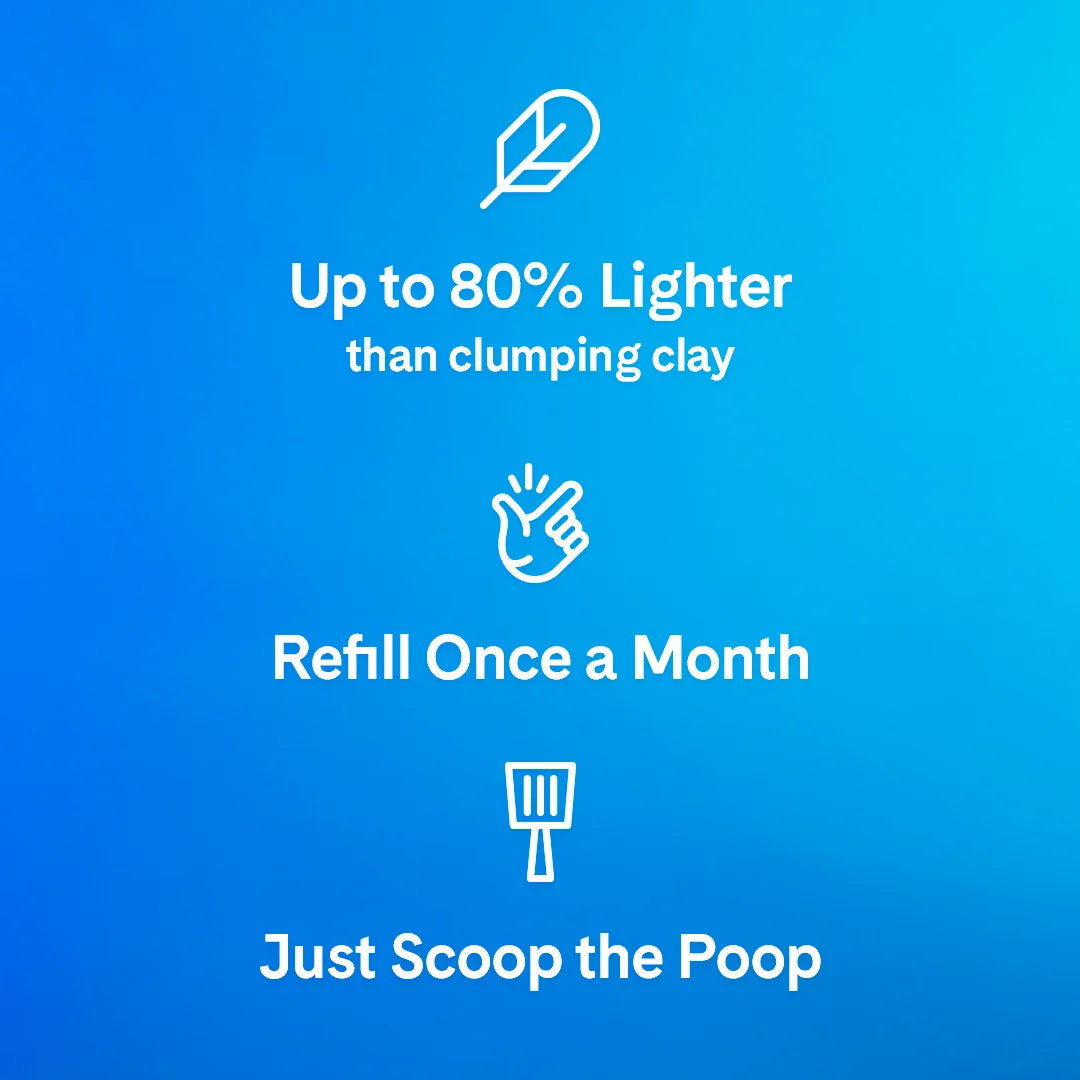 Clumping Health Monitoring Cat Litter, Unscented, 10 Lb Bag