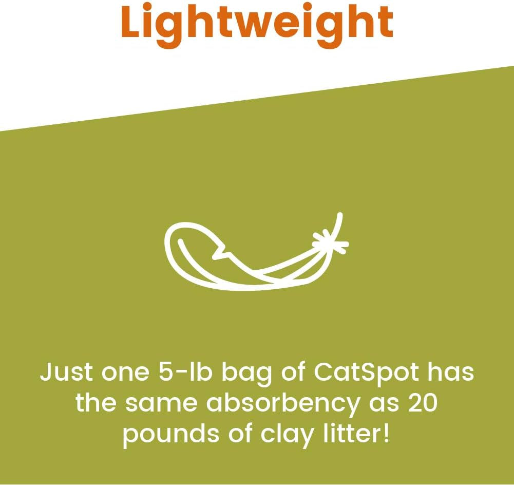 Non-Clumping Litter: Coconut Cat Litter, All-Natural, 100% Organic, Biodegradable, Lightweight & Dust-Free (Non-Clumping, 2 Bags)