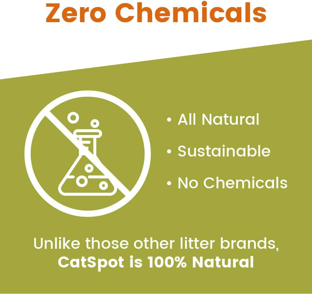 Non-Clumping Litter: Coconut Cat Litter, All-Natural, 100% Organic, Biodegradable, Lightweight & Dust-Free (Non-Clumping, 2 Bags)