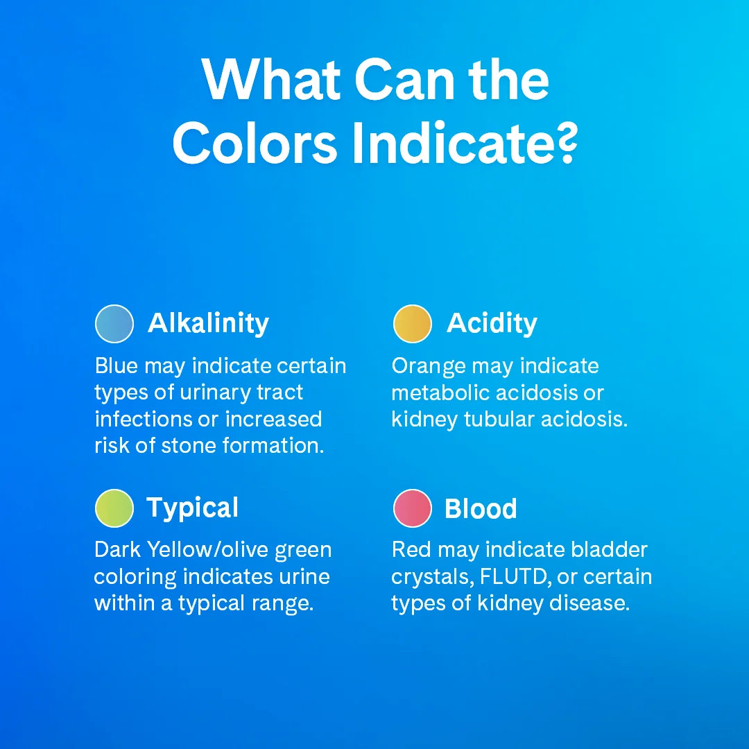 Clumping Health Monitoring Cat Litter, Unscented, 10 Lb Bag